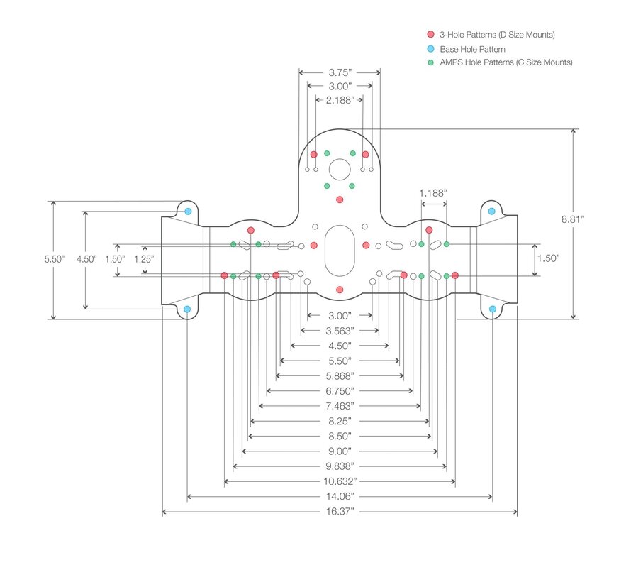 Heavy Duty Fishfinder Deck Mount