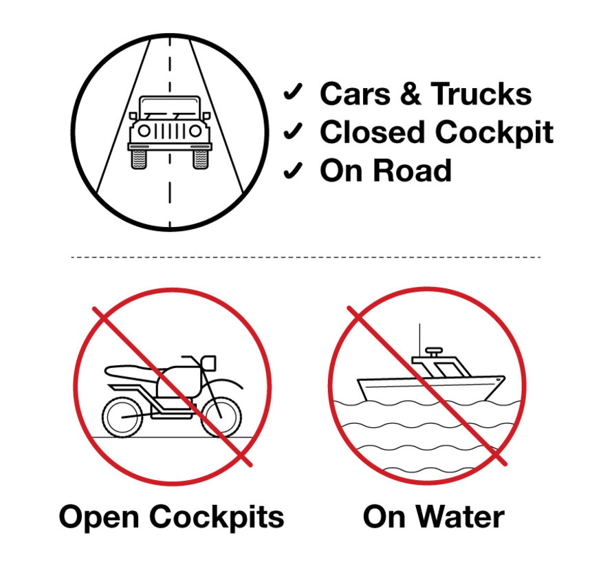 Zuignapset met Adapter voor 25W Apple MagSafe   RAM-B-166-AP-MAG-1U