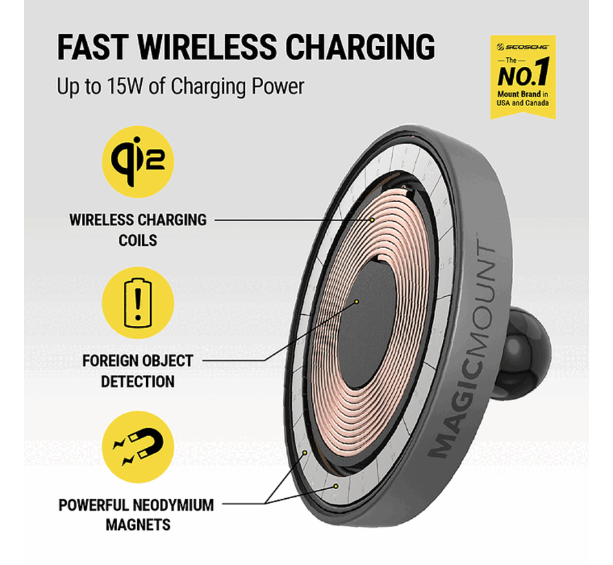 MagicMount™ Qi2 Wireless Charge Pro Dash/Vent