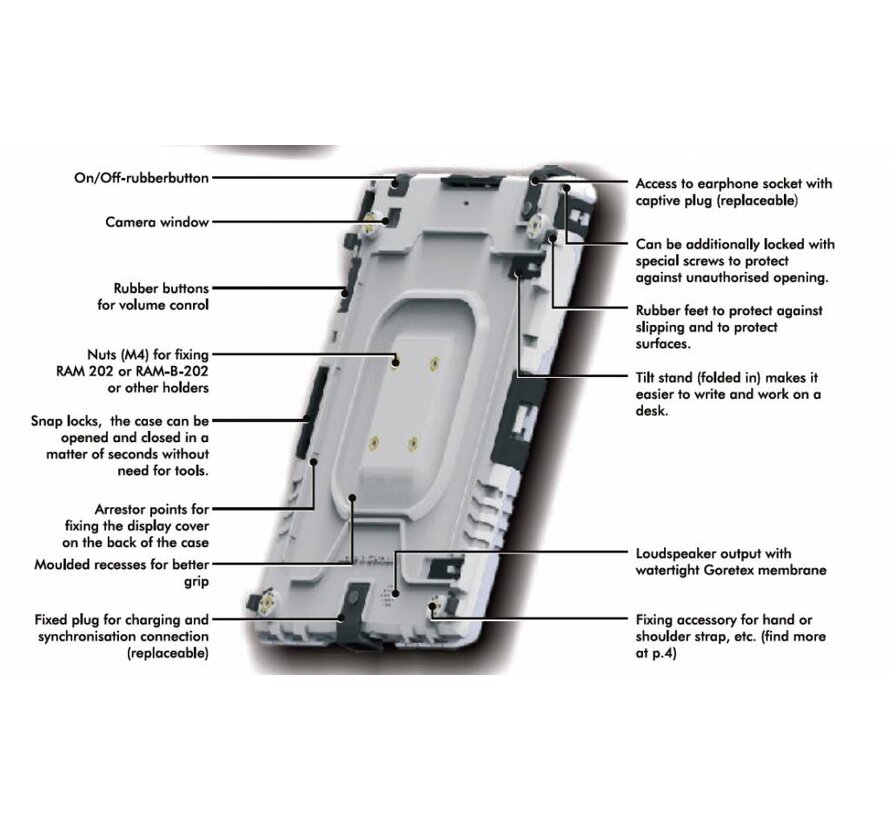 aiShell 13 heavy-duty case iPad  Pro 13-Kleurkeuze
