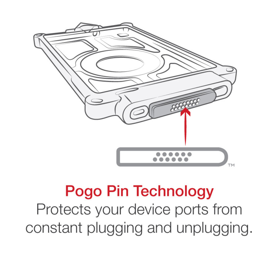 IntelliSkin® Next Gen voor Samsung Tab A11+ SAM88-NG -1