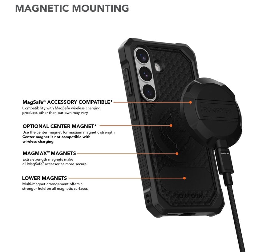 Samsung Galaxy S26  Magnetic Rugged Case.
