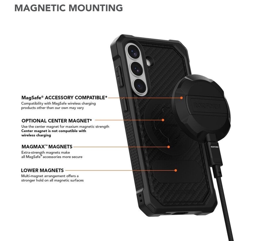 Samsung Galaxy S26+  Magnetic Rugged Case.