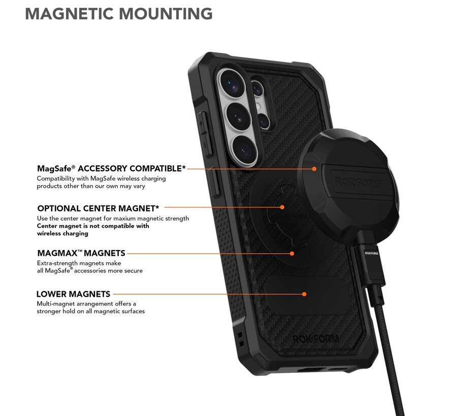 Samsung Galaxy S26 Ultra  Magnetic Rugged Case.