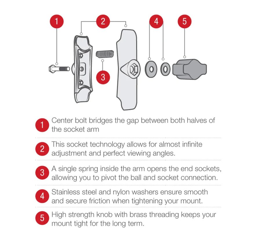 Garmin-houder met rugclip en Medium Torque™-basis