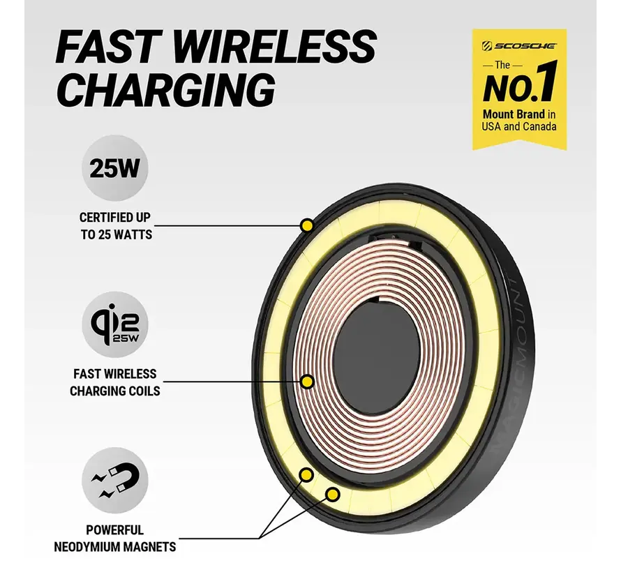 MagicMount Pro 5-in-1 draadloze lader Qi2 (25w)