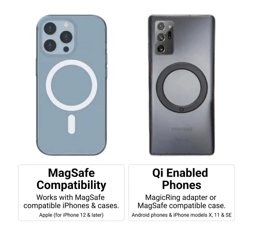 MagicMount Elite Qi2  25w charge Magsafe met AMPS/3M montage