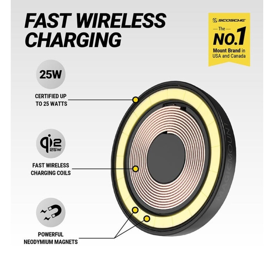 MagicMount™ 25W Qi2.2 Wireless Charge Pro Dash/Vent