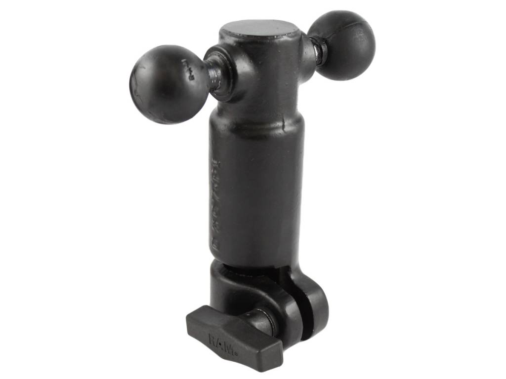 RAM Mount