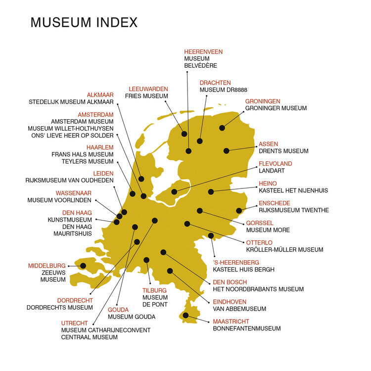 Gids naar Nederlandse musea – Op weg naar de kunst