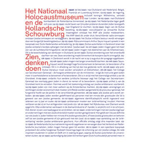 Het Nationale Holocaustmuseum en de Hollandsche Schouwburg – Zien, Denken, Doen