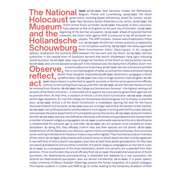 The National Holocaust Museum and the Hollandsche Schouwburg - Observe, reflect, act