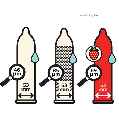 Fair Squared Eco Condoms Love*r Mix