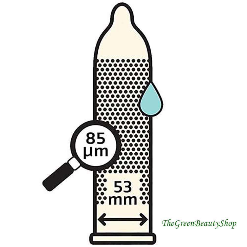 Fair Squared Préservatifs Eco Intense Fair Squared Préservatifs Eco Intense