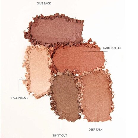 Kia Charlotta Lidschattenpalette Experiencing Life Kia Charlotta Lidschattenpalette Experiencing Life