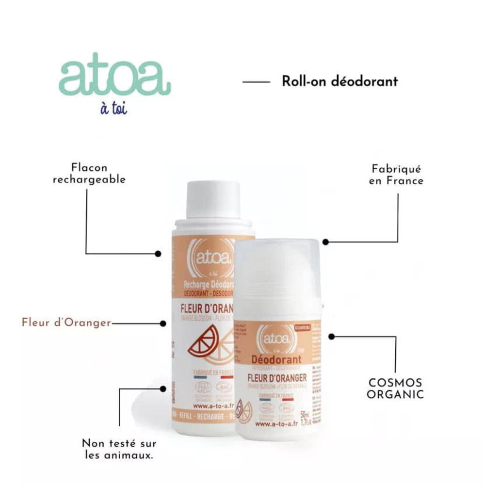 Atoa Refills Roll-on Deodorants