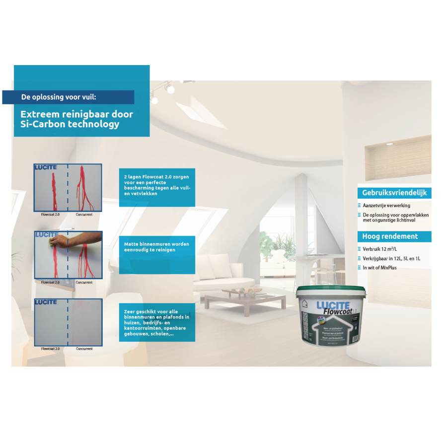 Lucite Flowcoat 2.0 BEST REINIGBARE VERF