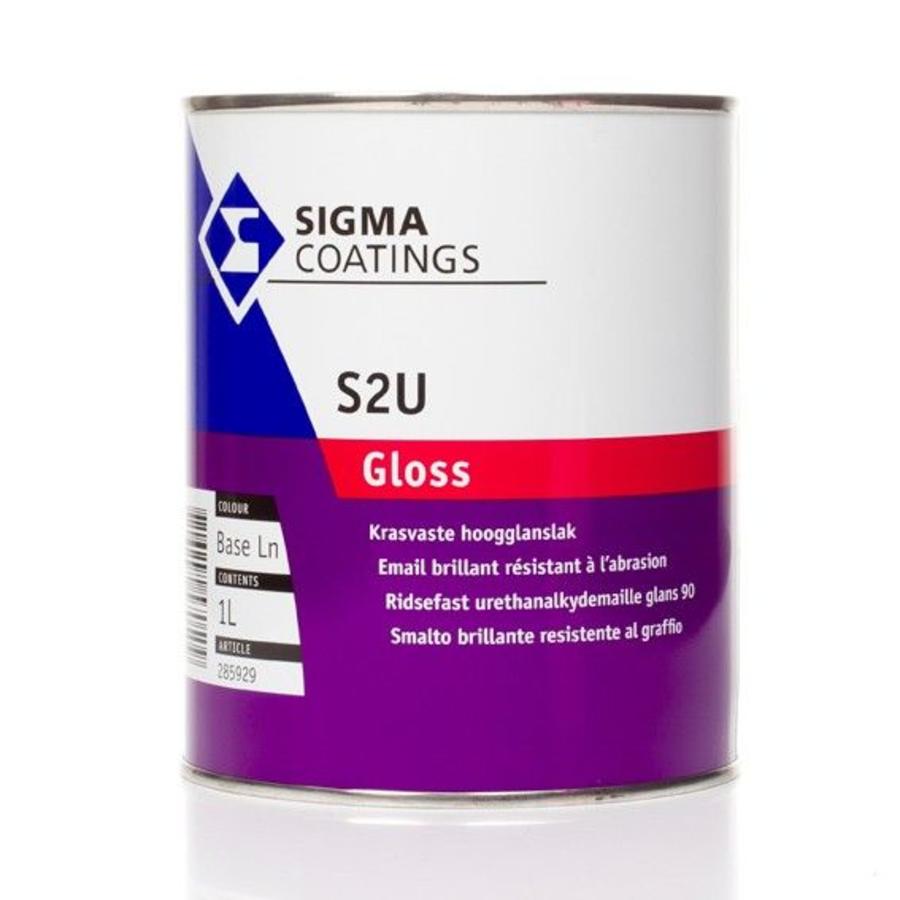 Sigma S2U Gloss en Sigma Contour PU Gloss AANBIEDING