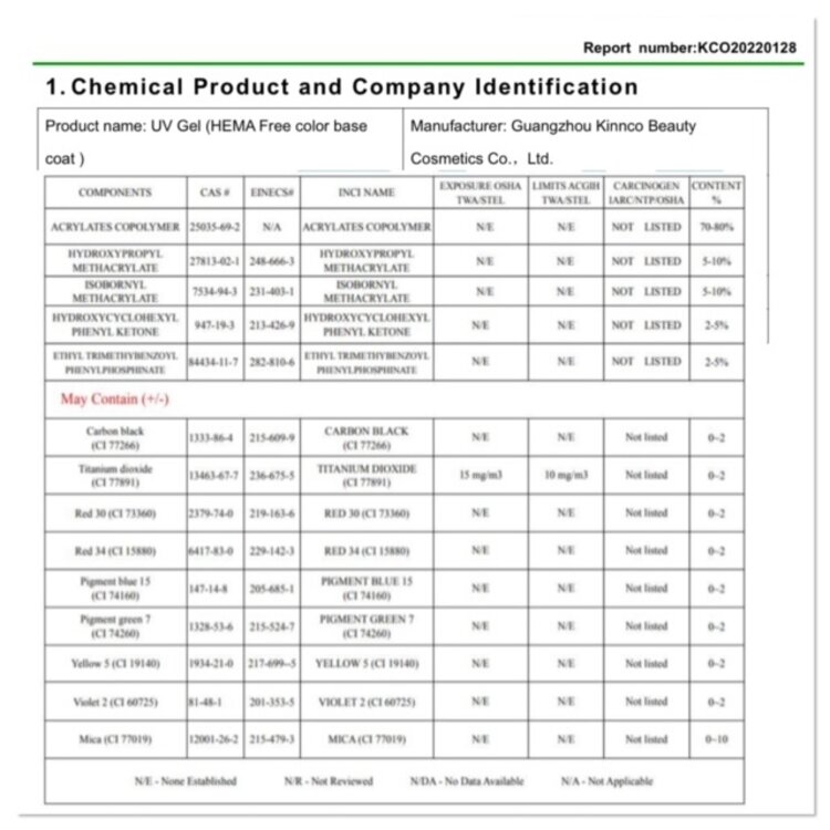 Mega Beauty Shop® Gel polish PRO 15ml. TPO free (077)