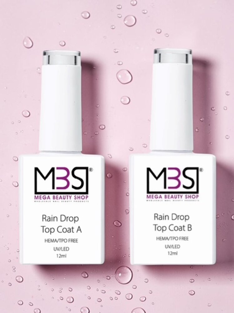 Mega Beauty Shop® Water drop topcoat 12ml.  HEMA & TPO free