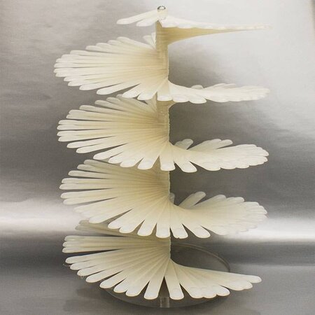 Presentatie display's