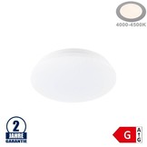 12W LED Deckenleuchte Kristall Neutralweiß