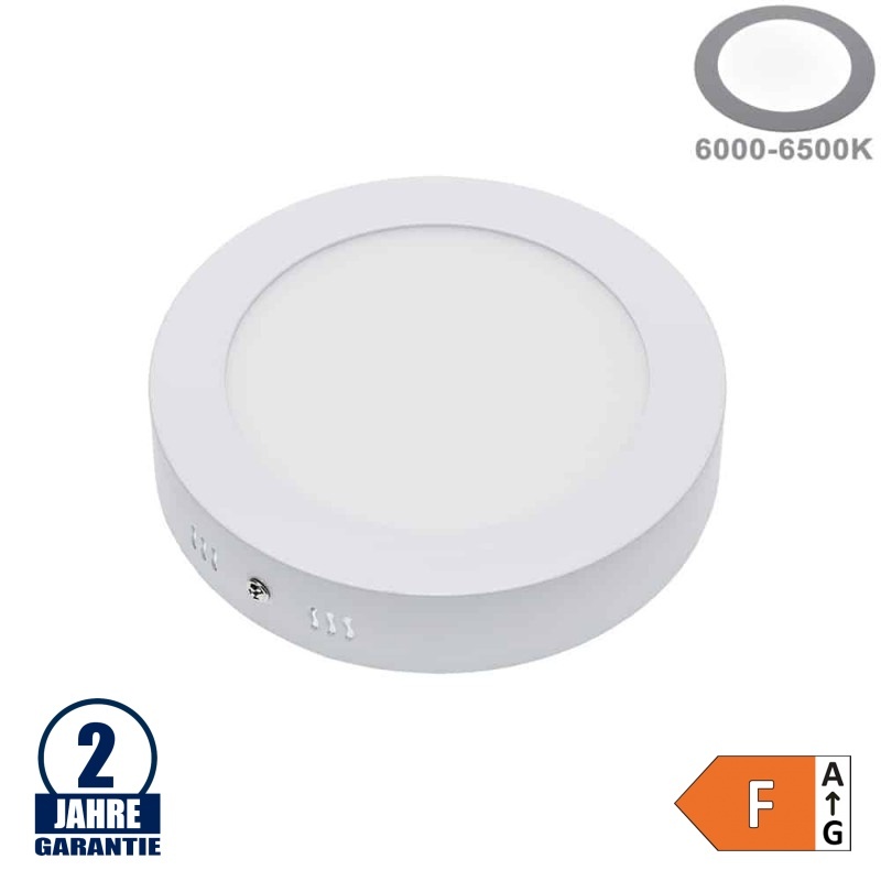 12W LED Aufbau Mini Panel Rund Kaltweiß