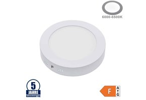 12W LED Aufbau Mini Panel Rund Professional Kaltweiß