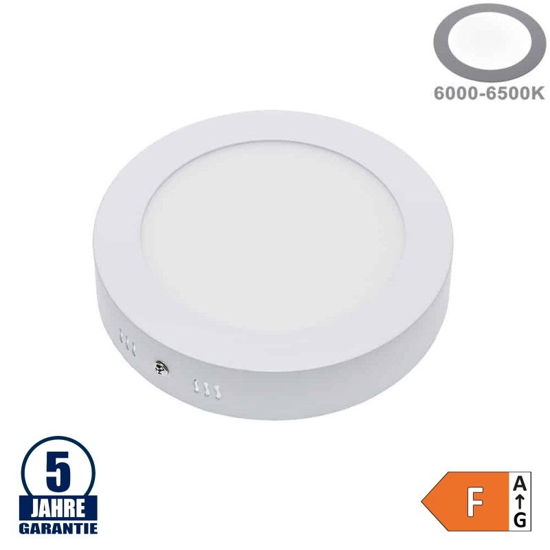 12W LED Aufbau Mini Panel Rund Professional Kaltweiß