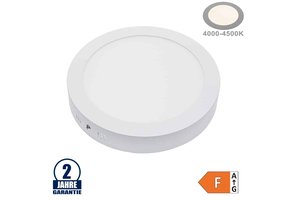 18W LED Aufbau Mini Panel Rund Neutralweiß