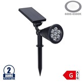 1,5W LED Solar Gartenleuchte 6V Kaltweiß IP65