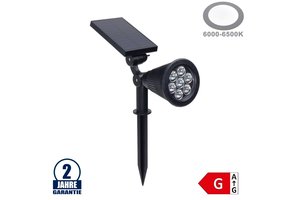 1,5W LED Solar Gartenleuchte 6V Kaltweiß IP65