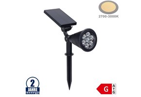 1,5W LED Solar Gartenleuchte 6V Warmweiß IP65