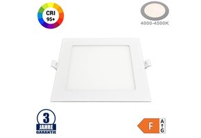12W LED Professional Mini Panel Quadratisch Neutralweiß