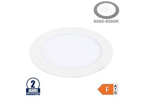 18W LED Mini Panel Rund Kaltweiß