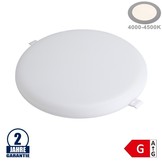 24W LED Frameless Mini Panel Rund Neutralweiß