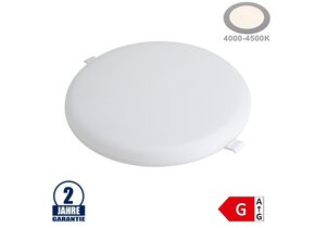 24W LED Frameless Mini Panel Rund Neutralweiß