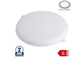 36W LED Frameless Mini Panel Rund Neutralweiß