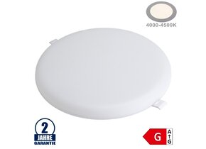 36W LED Frameless Mini Panel Rund Neutralweiß