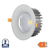 60W LED COB Einbauleuchte Rund 60° Neutralweiß TÜV