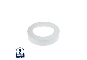 Aufbaurahmen KIT für Artikel 2583