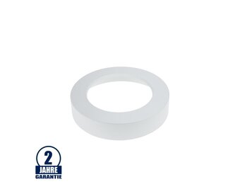 Aufbaurahmen KIT für Artikel 2583