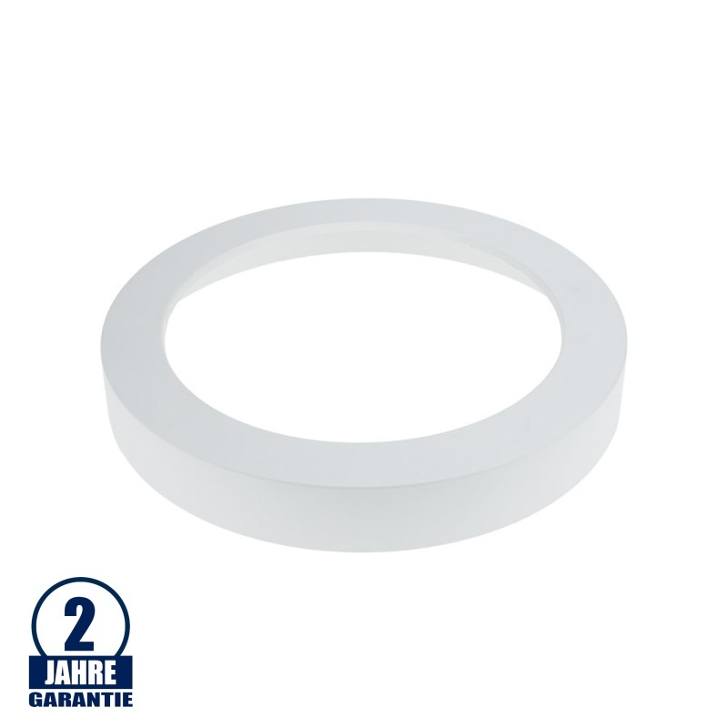 Aufbaurahmen KIT für Artikel 2585