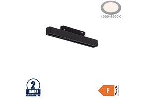 12W Strahler 12-flammig für 48V Stromschiene R20 Magnetic Line Neutralweiß