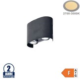 4W LED Wandleuchte Schwarz Warmweiß