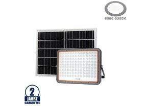 LED Solar-Fluter 6000K 3200 Lumen