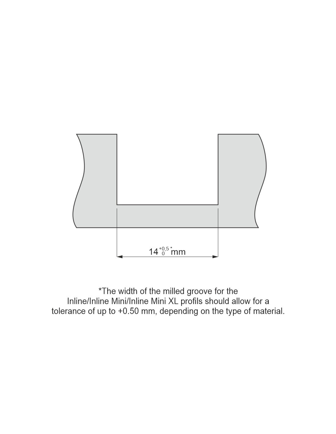 Aluprofil INLINE MINI XL