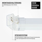 192W LED Hexagon Deckenleuchte 5-teilig