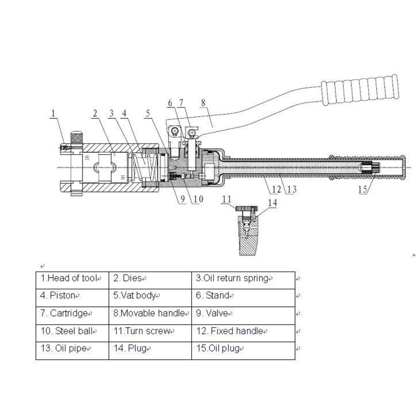 Hydraulische Pressezange im Koffer 240