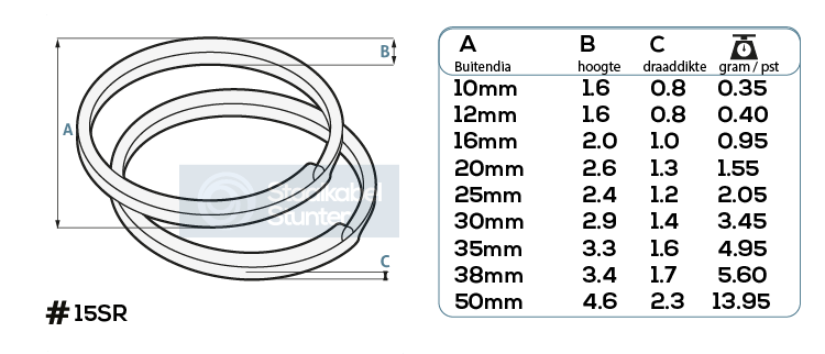 Sleutelringen-afmetingen